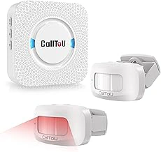 CallToU Wireless Motion Sensor Alarm & Door Chime