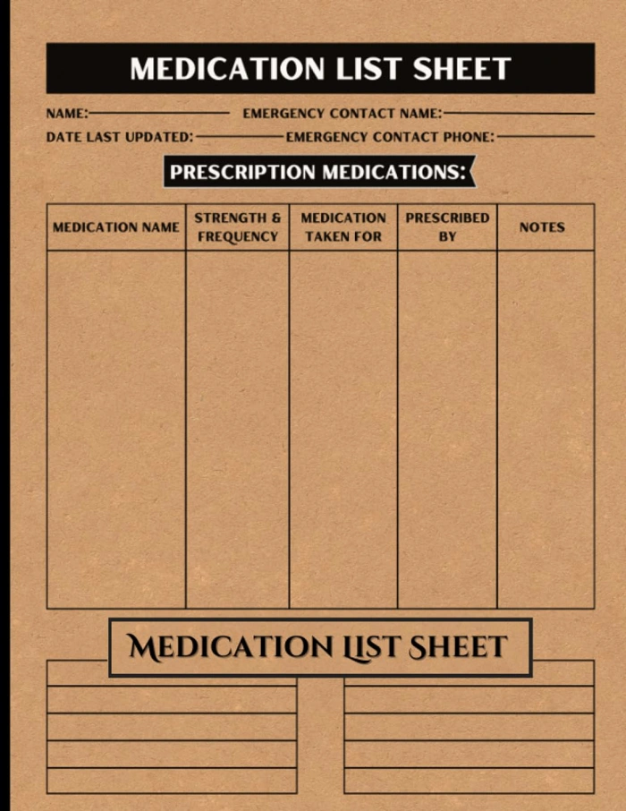 Medication List Sheet by Silva, Rayan